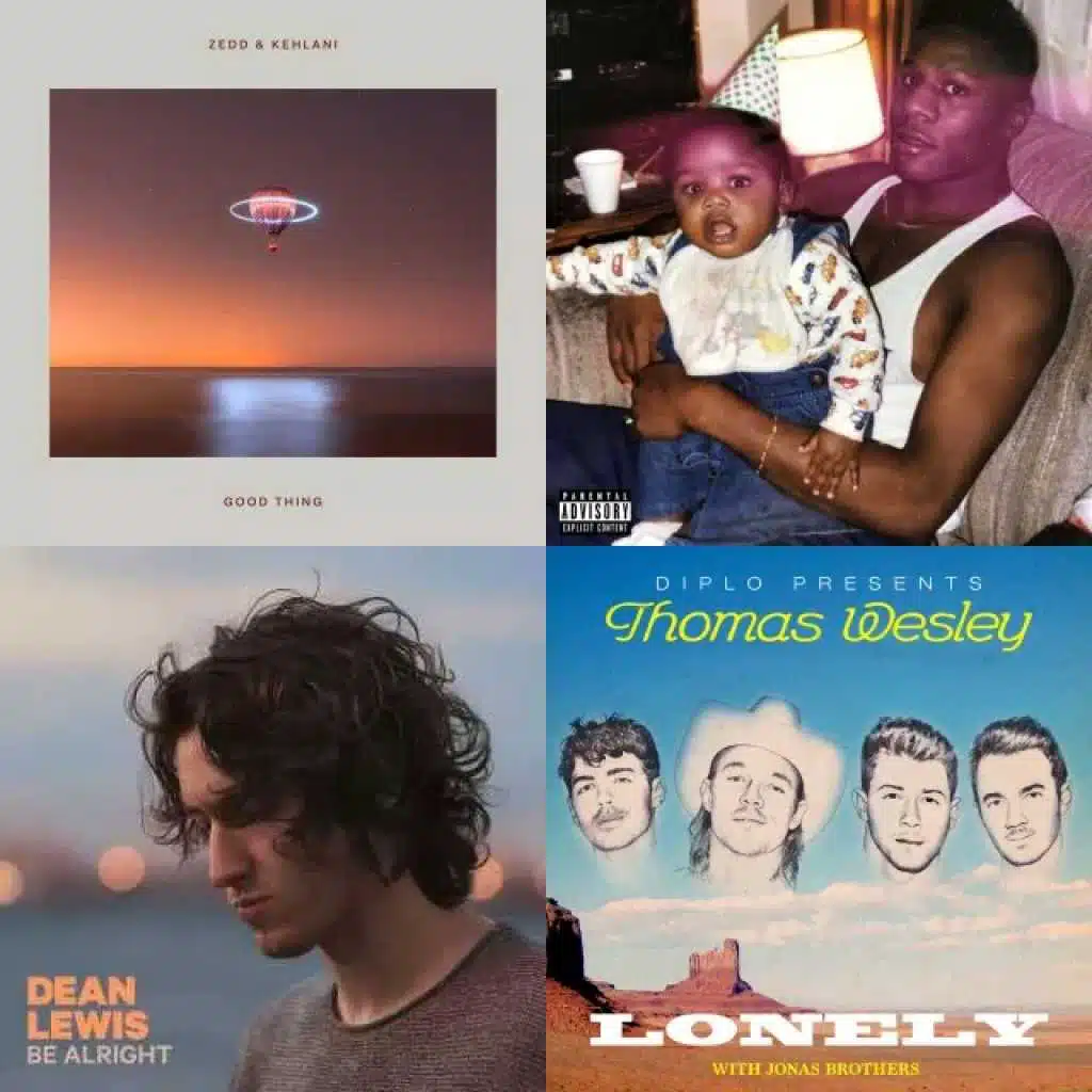 Top 100: Saudi Arabia [Device]