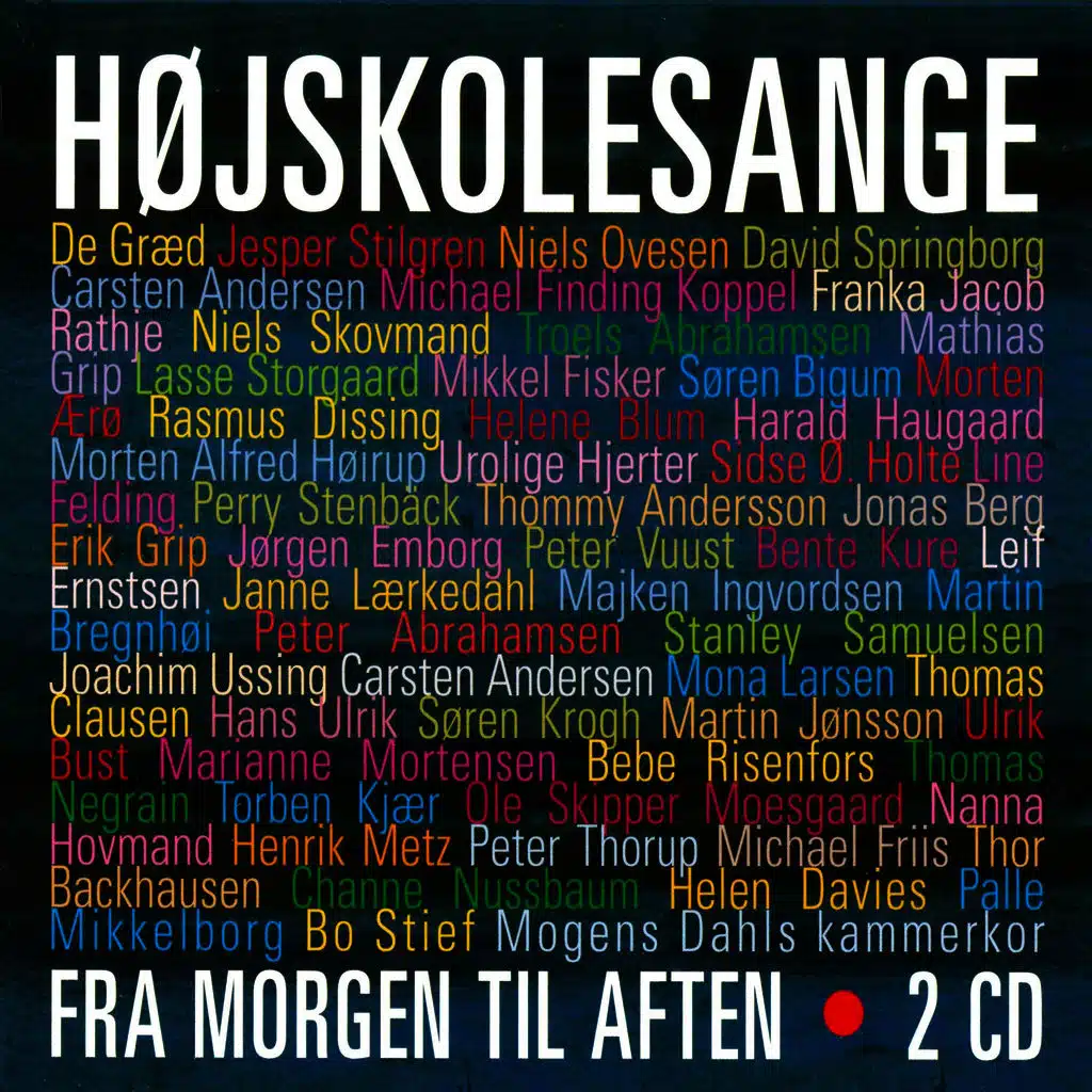 Sådan Ligger Landet