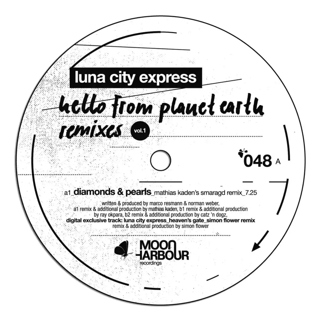 Hello From Planet Earth (Remixes Vol.1)