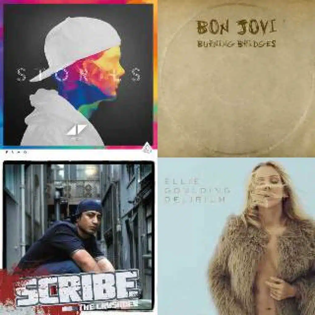 Les Mills RPM 71 70 69 68 & many more [Imported]