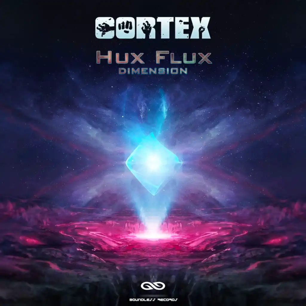 Finite Automata (Cortex Remix)