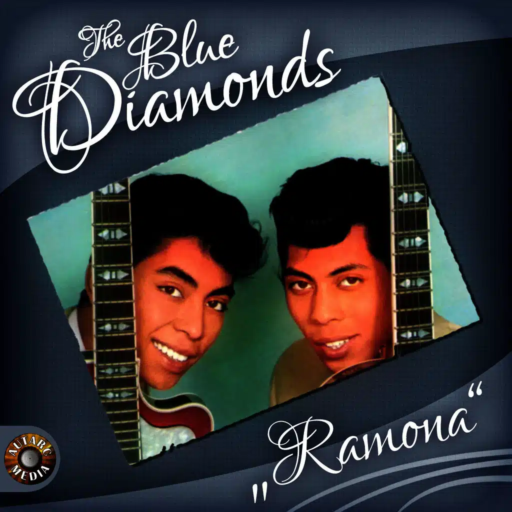 Ramona
