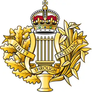 Corps Of Royal Engineers Band