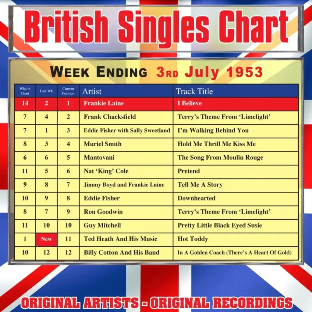 British Singles Chart - Week Ending 3 July 1953