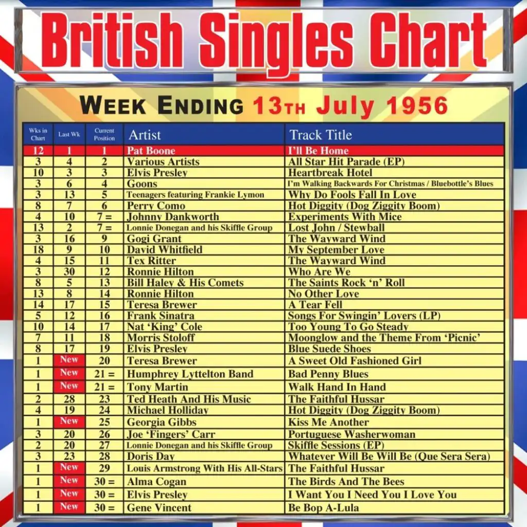 British Singles Chart - Week Ending 13 July 1956