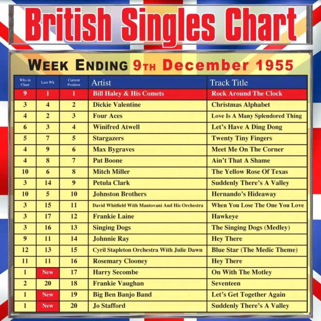 British Singles Chart - Week Ending 9 December 1955