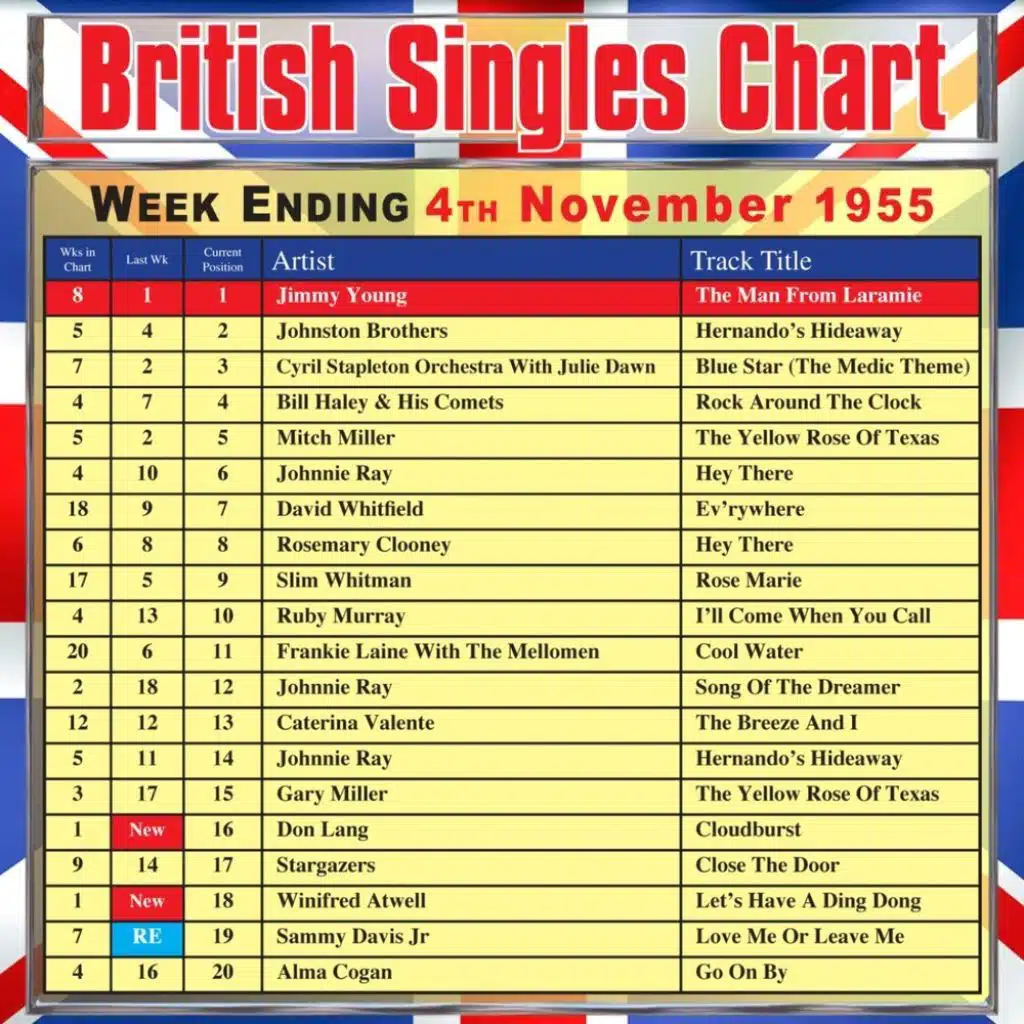 Let's Have A Ding Dong