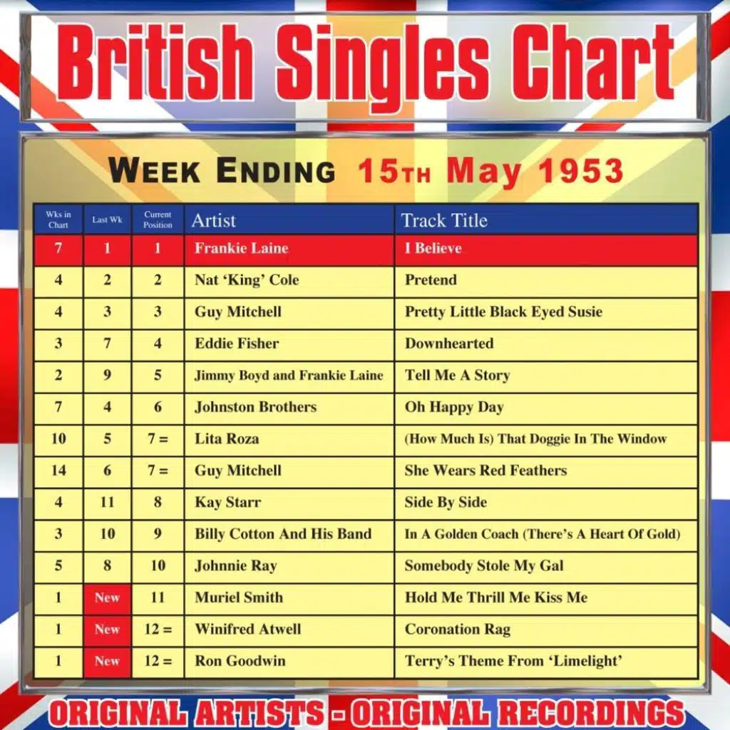 British Singles Chart - Week Ending 15 May 1953