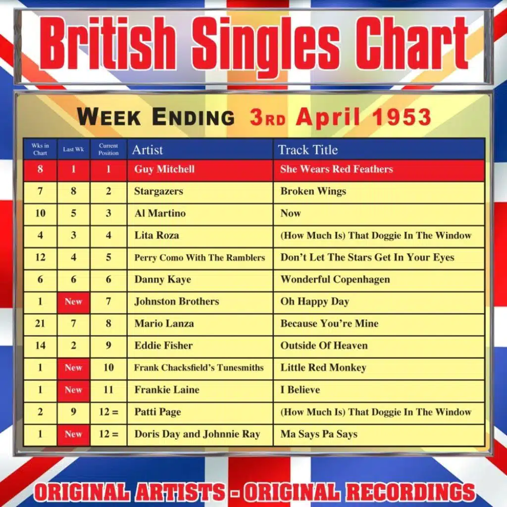 British Singles Chart - Week Ending 3 April 1953