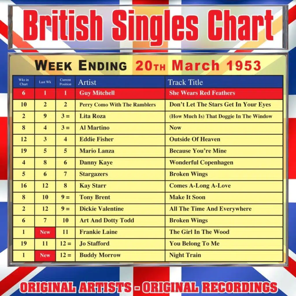 British Singles Chart - Week Ending 20 March 1953