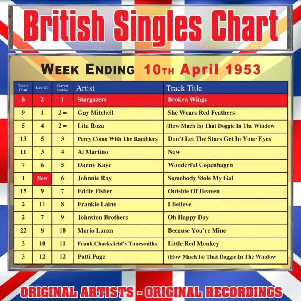 British Singles Chart - Week Ending 10 April 1953