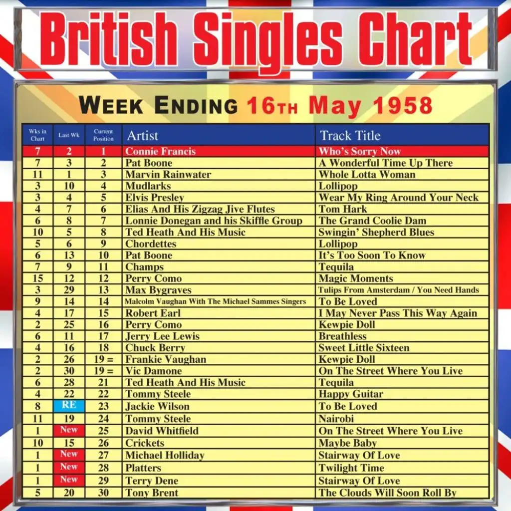 British Singles Chart - Week Ending 16 May 1958