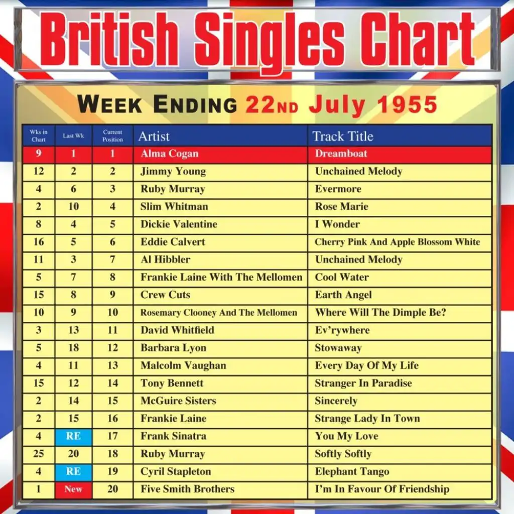 British Singles Chart - Week Ending 22 July 1955