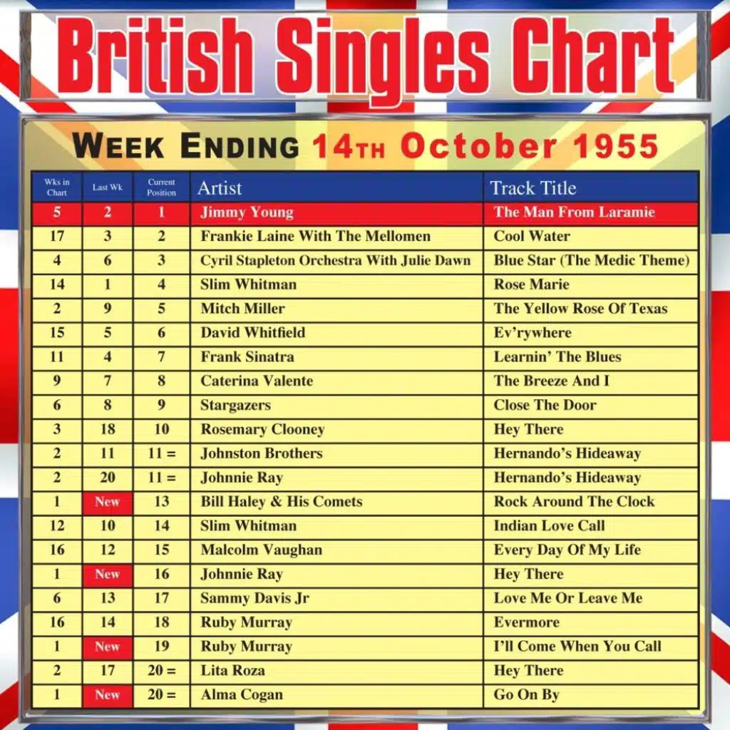 British Singles Chart - Week Ending 14 October 1955