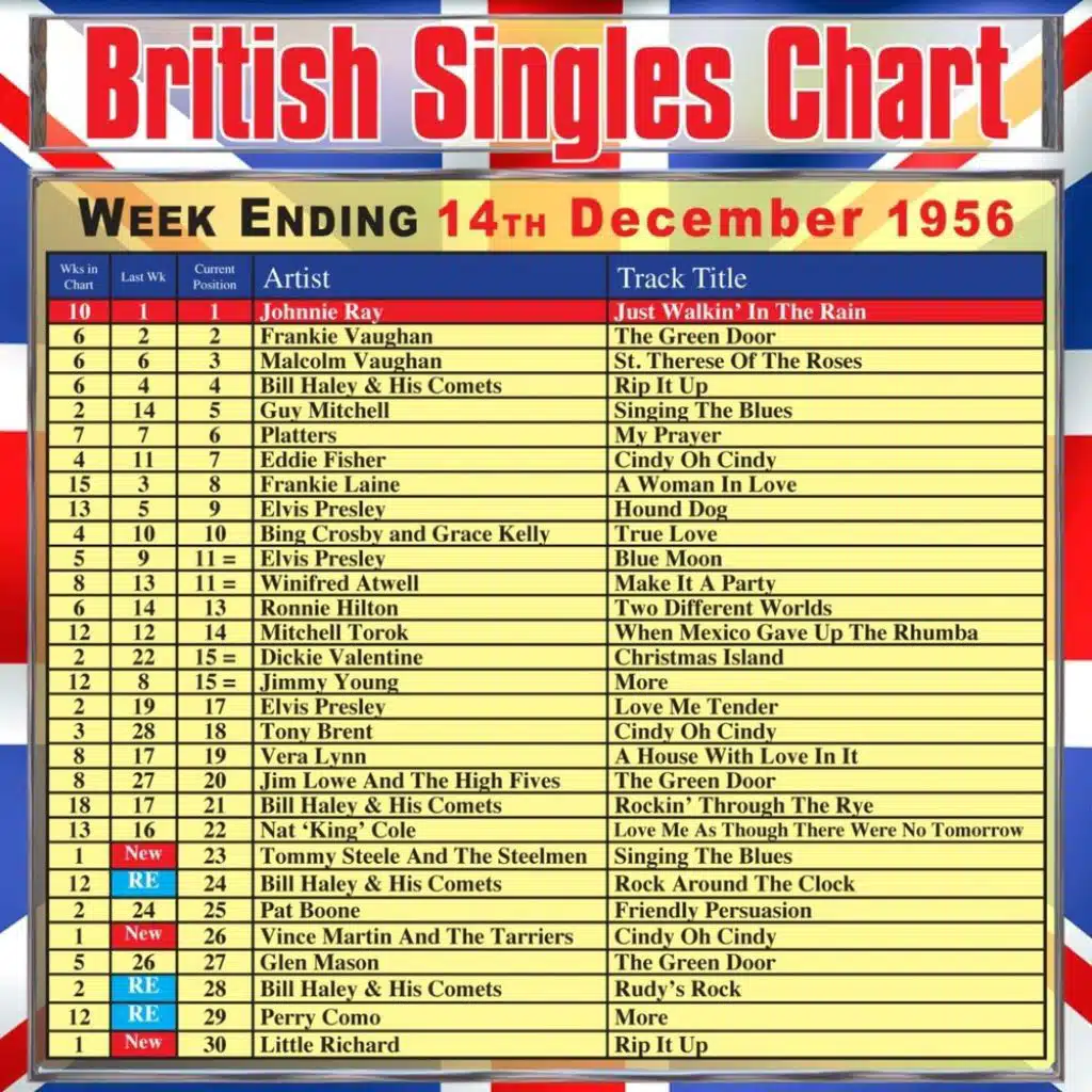 British Singles Chart - Week Ending 14 December 1956