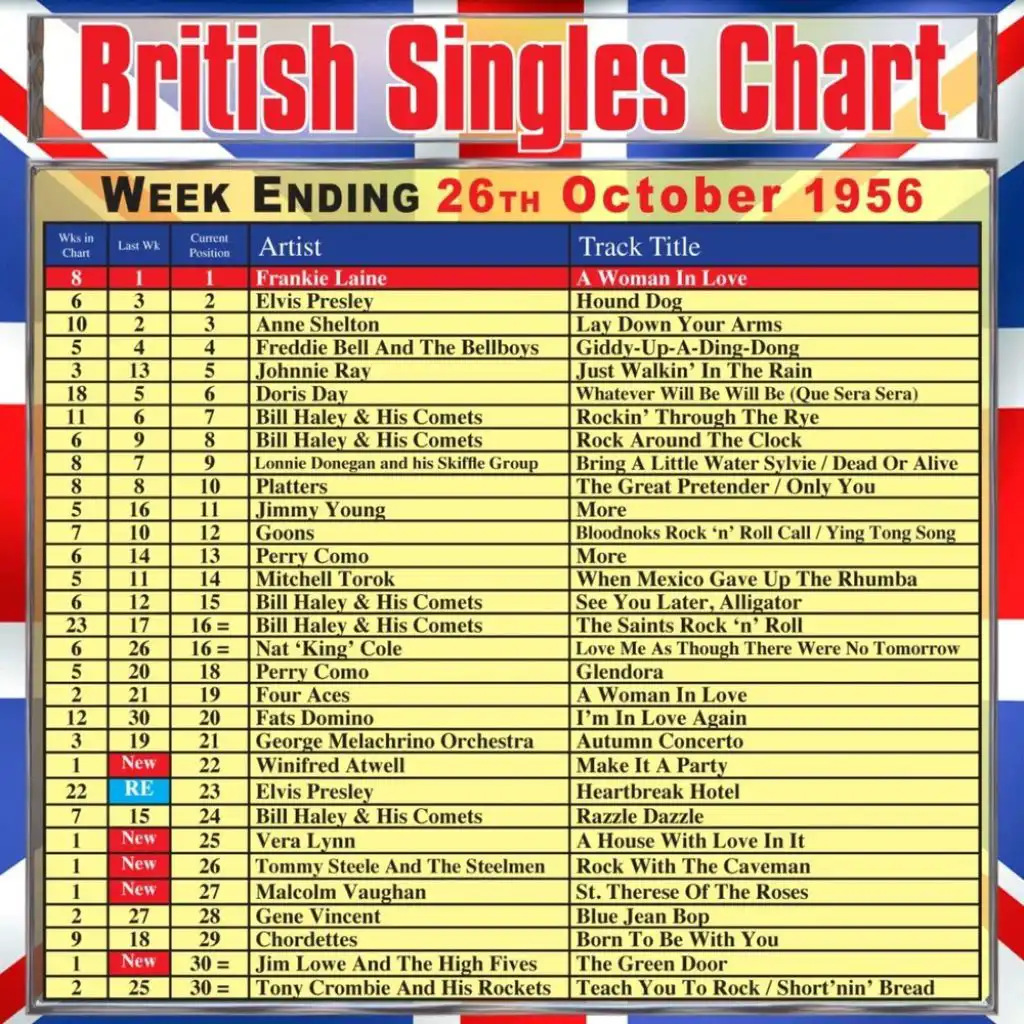British Singles Chart - Week Ending 26 October 1956