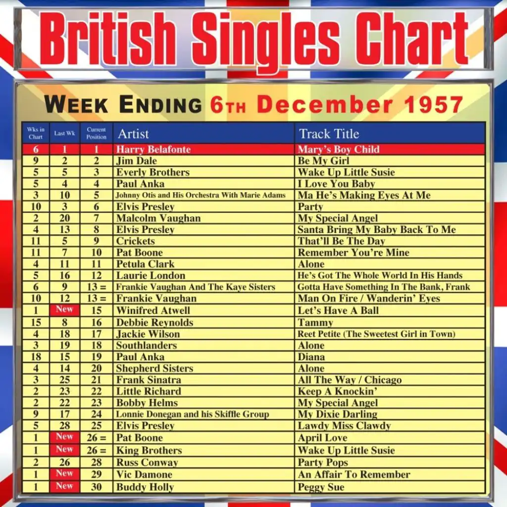 British Singles Chart - Week Ending 6 December 1957