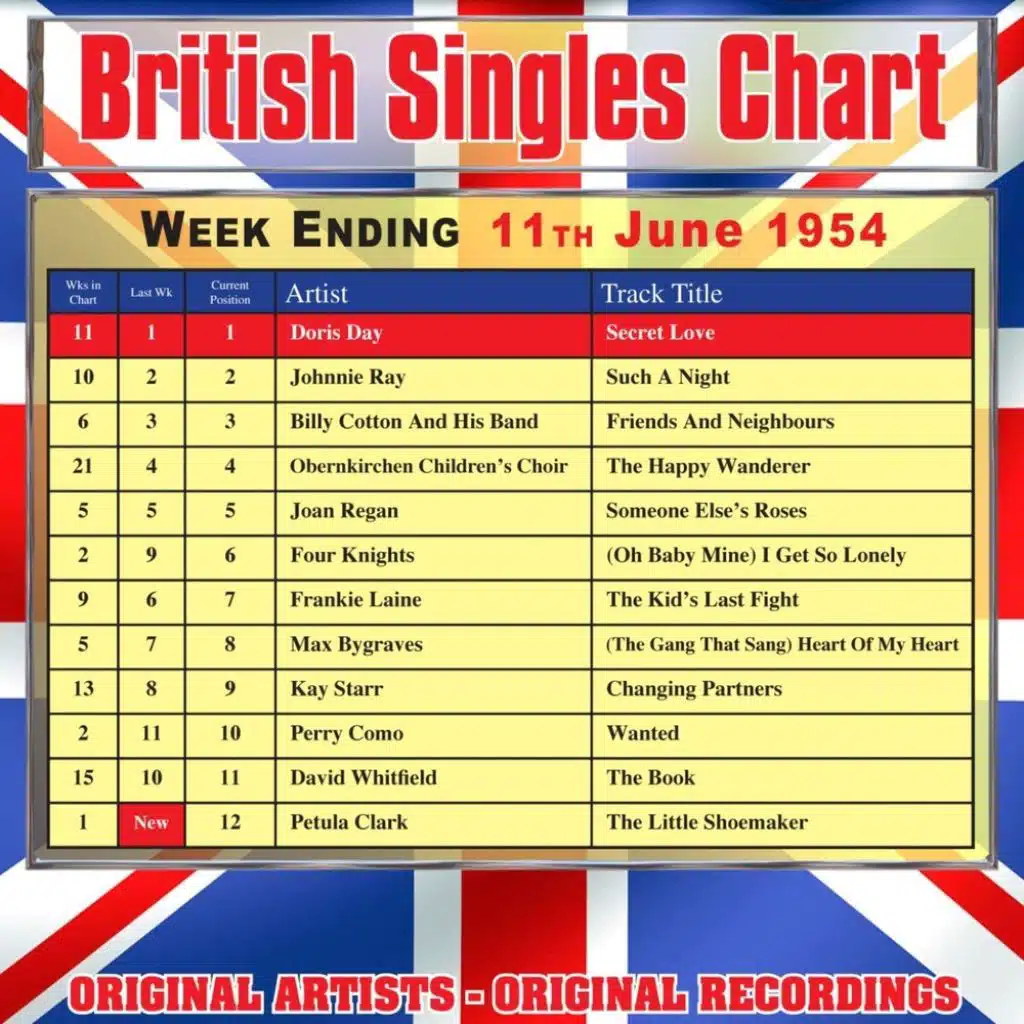 British Singles Chart - Week Ending 11 June 1954