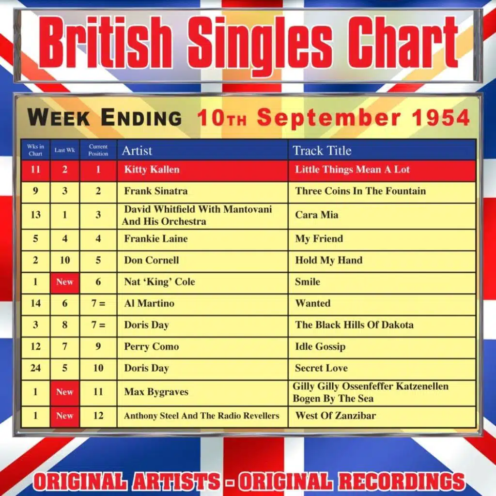 British Singles Chart - Week Ending 10 September 1954