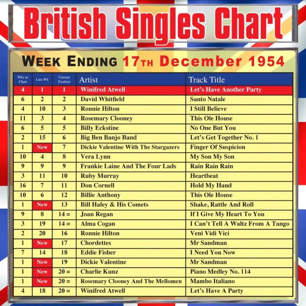 British Singles Chart - Week Ending 17 December 1954