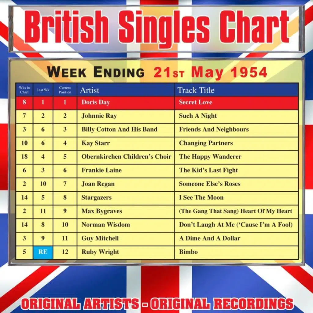 British Singles Chart - Week Ending 21 May 1954