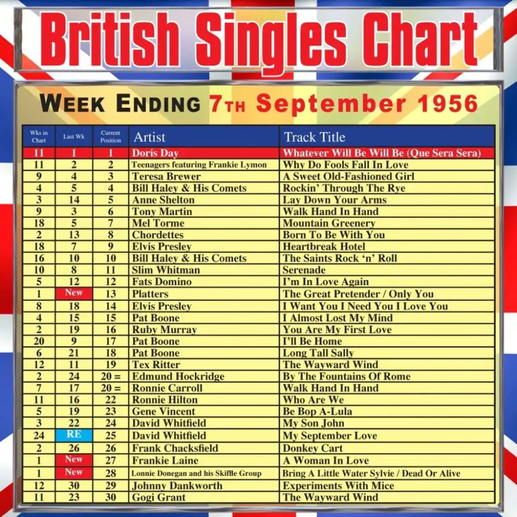 British Singles Chart - Week Ending 7 September 1956