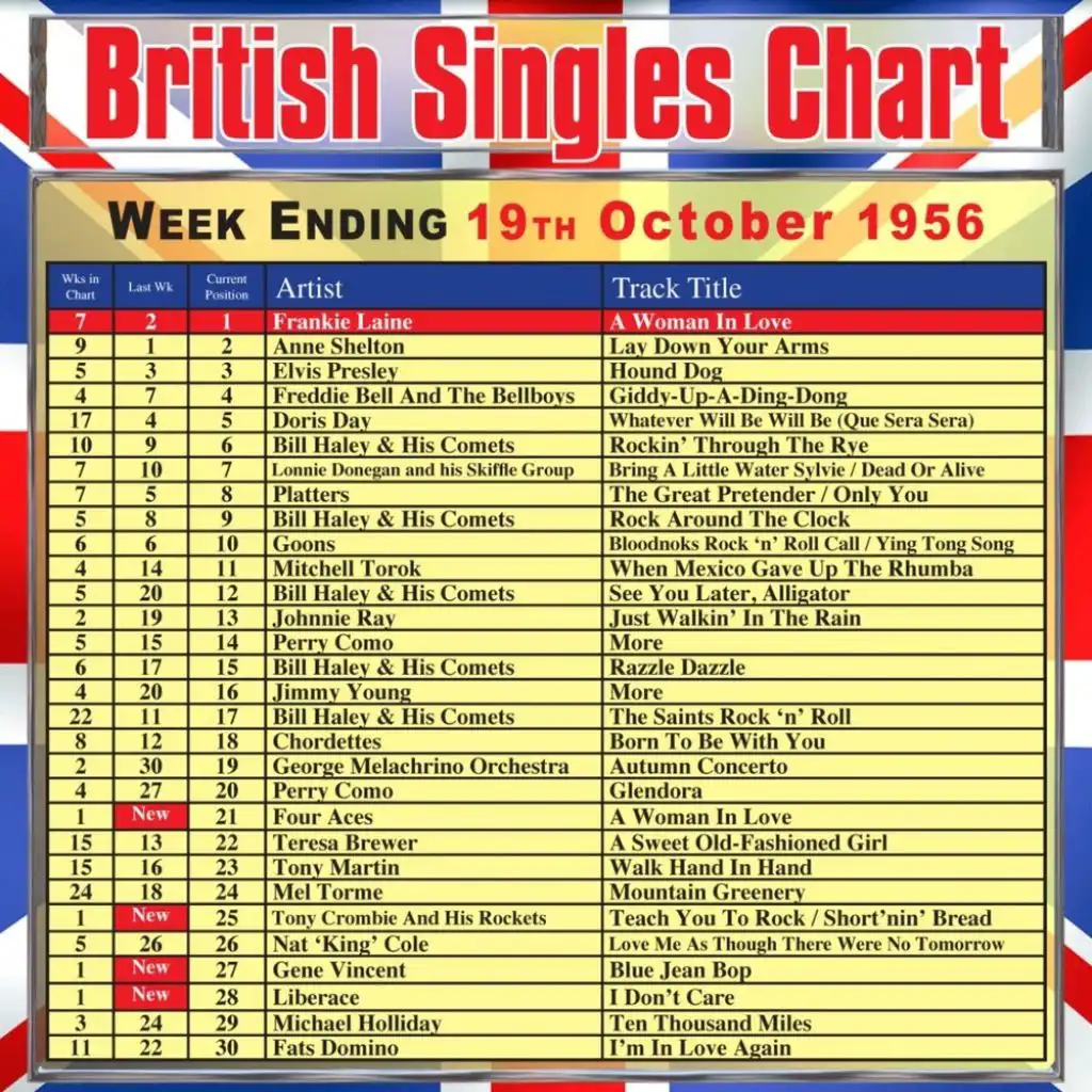 British Singles Chart - Week Ending 19 October 1956