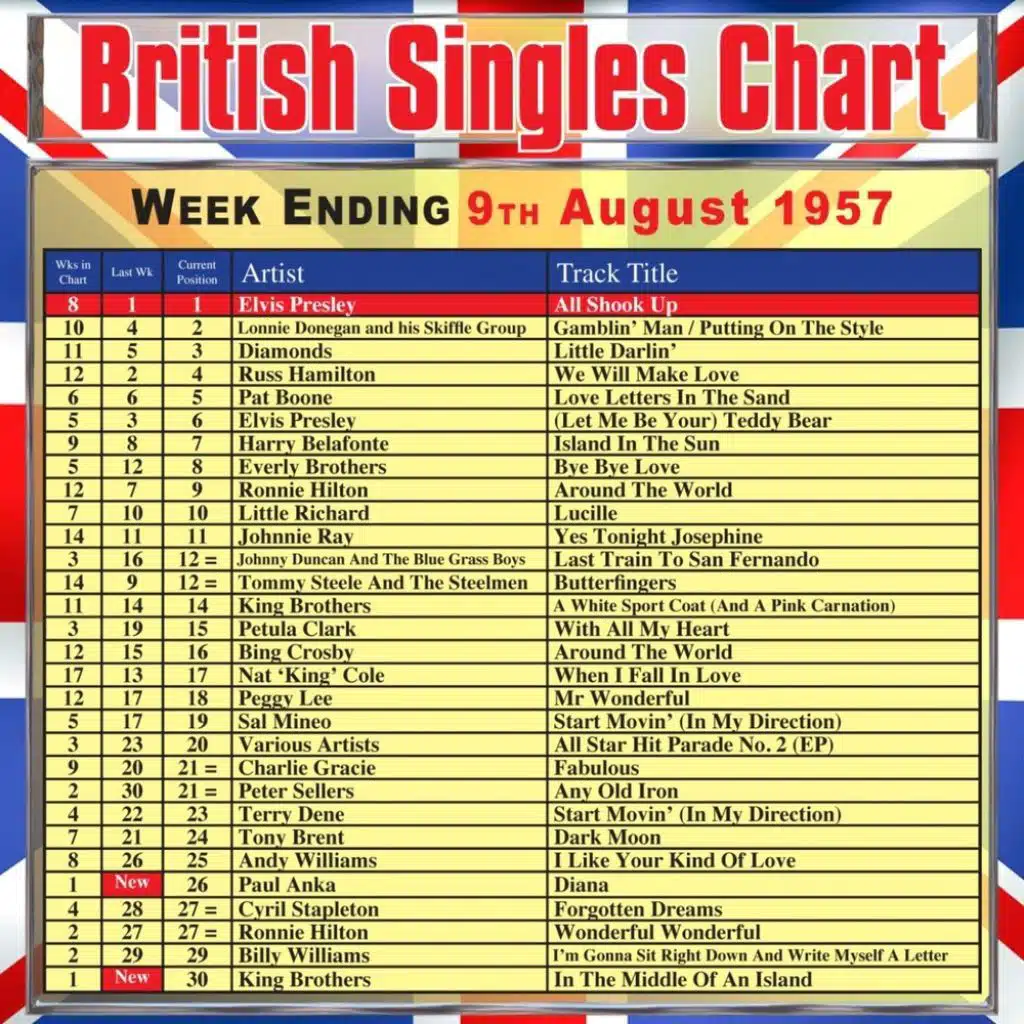 British Singles Chart - Week Ending 9 August 1957