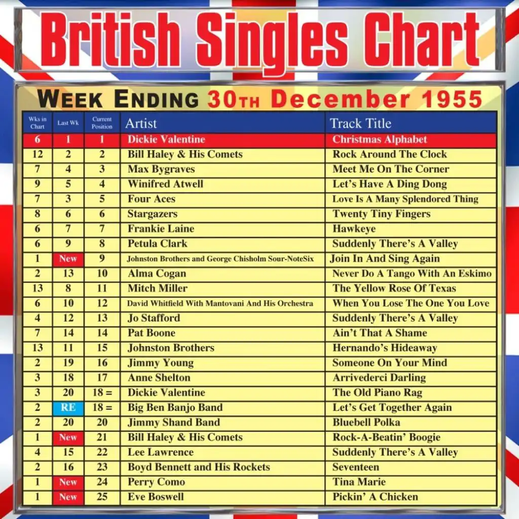 British Singles Chart - Week Ending 30 December 1955