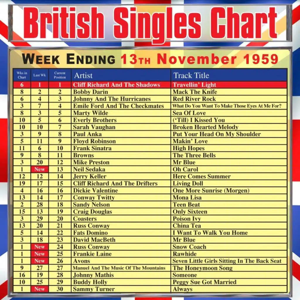 British Singles Chart - Week Ending 13 November 1959