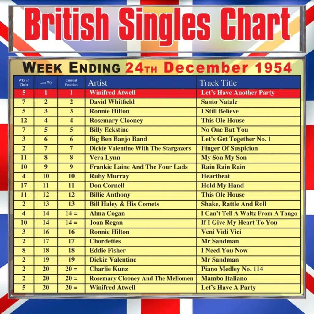 This Ole House, Pt. 1