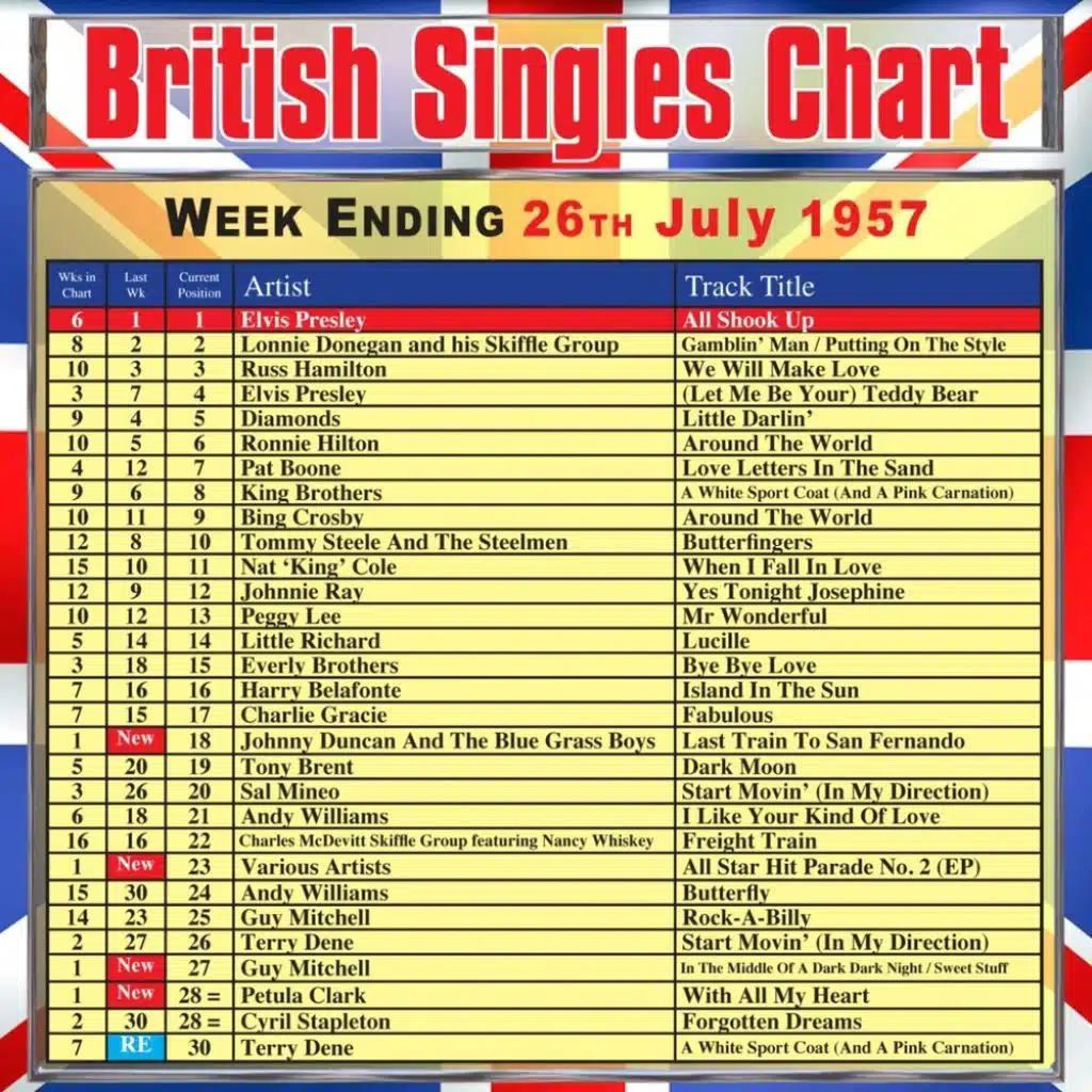 British Singles Chart - Week Ending 26 July 1957
