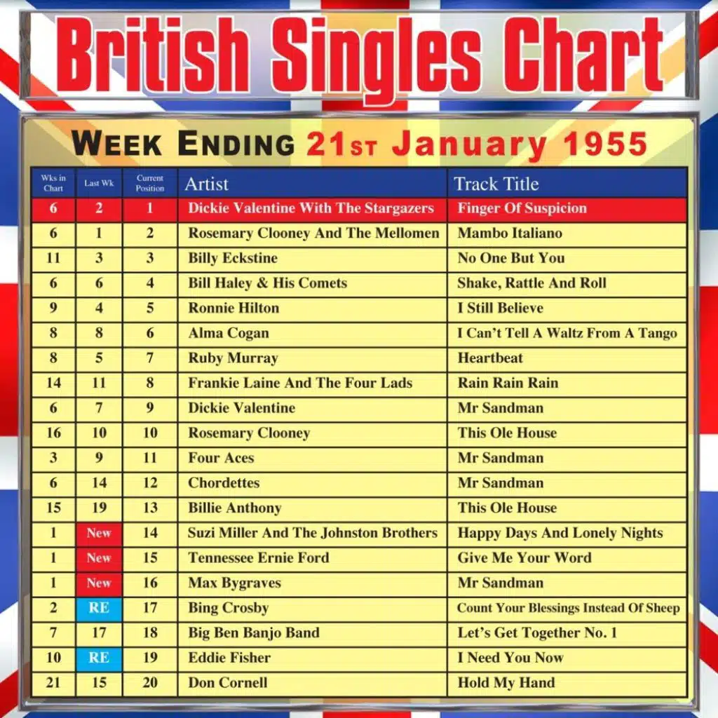 This Ole House, Pt. 1