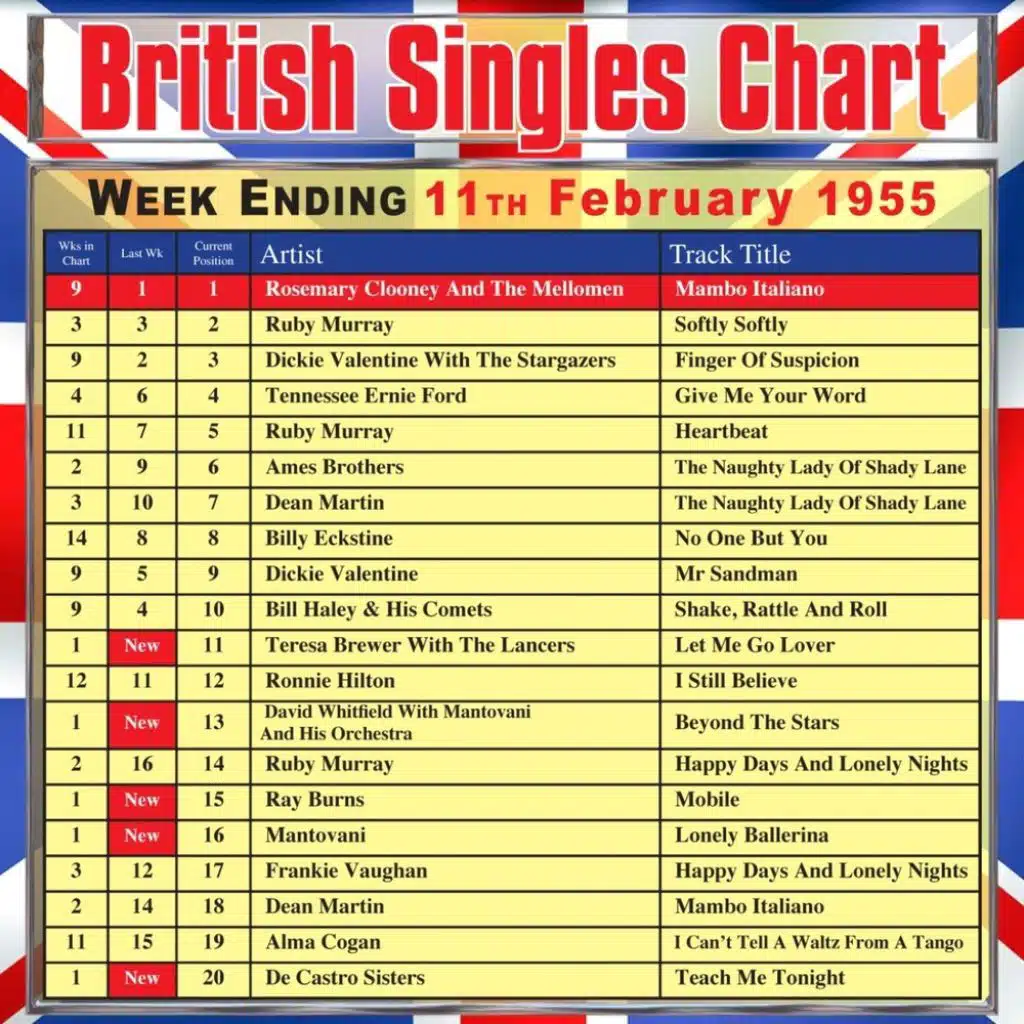 British Singles Chart - Week Ending 11 February 1955