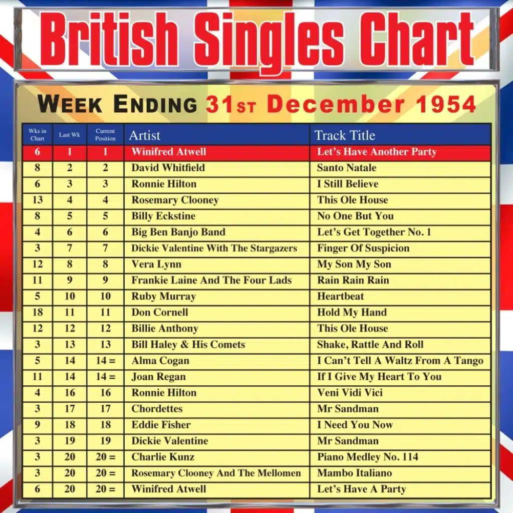 British Singles Chart - Week Ending 31 December 1954