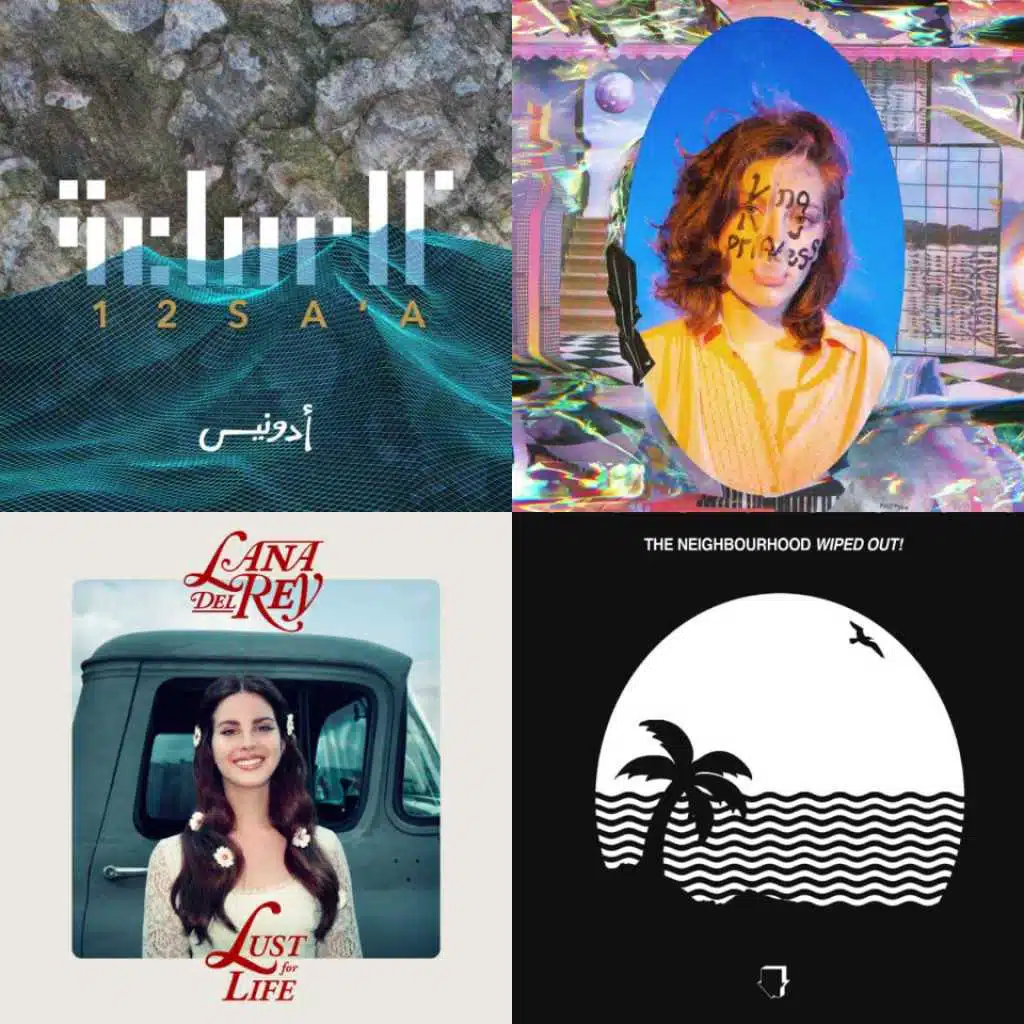 2019 Most Played Songs