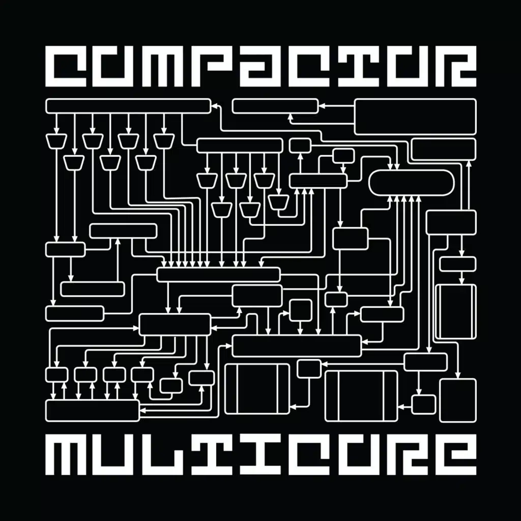 Multicore