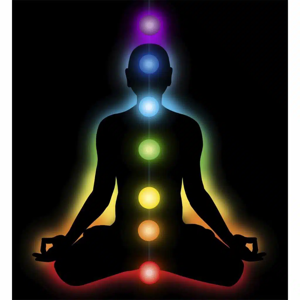 Harmonizing Your Chakras of Consciousness