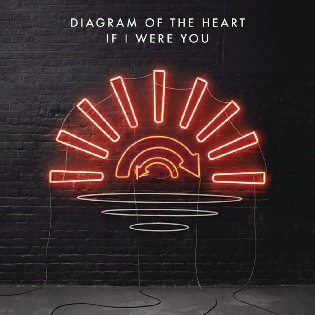 Diagram Of The Heart