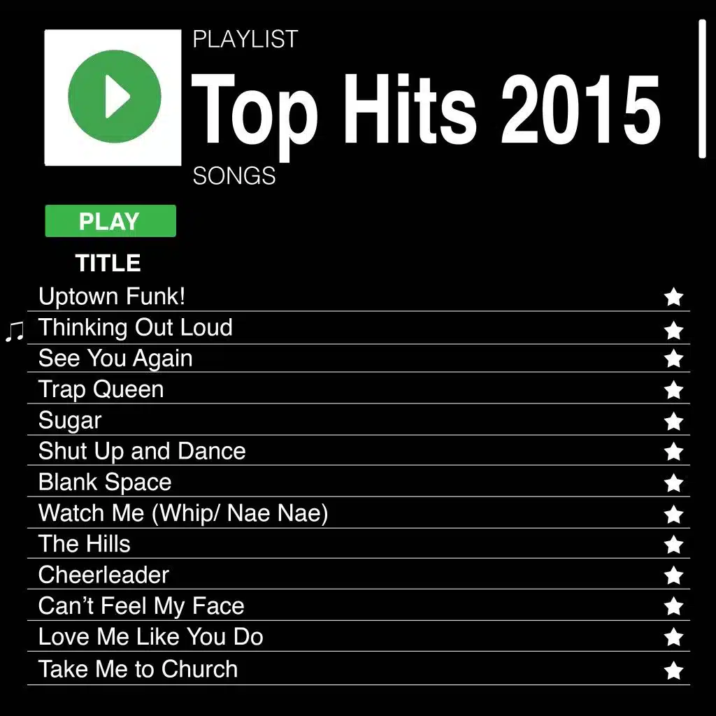 Top Hits 2015