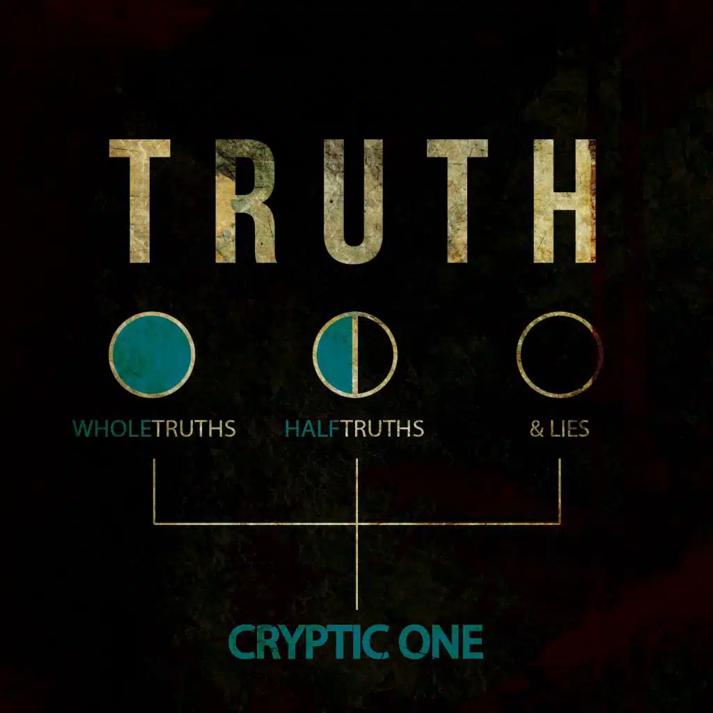 Truth: Whole Truth, Half Truths, & Lies