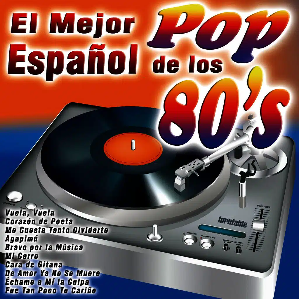 El Mejor Pop Español de los 80's