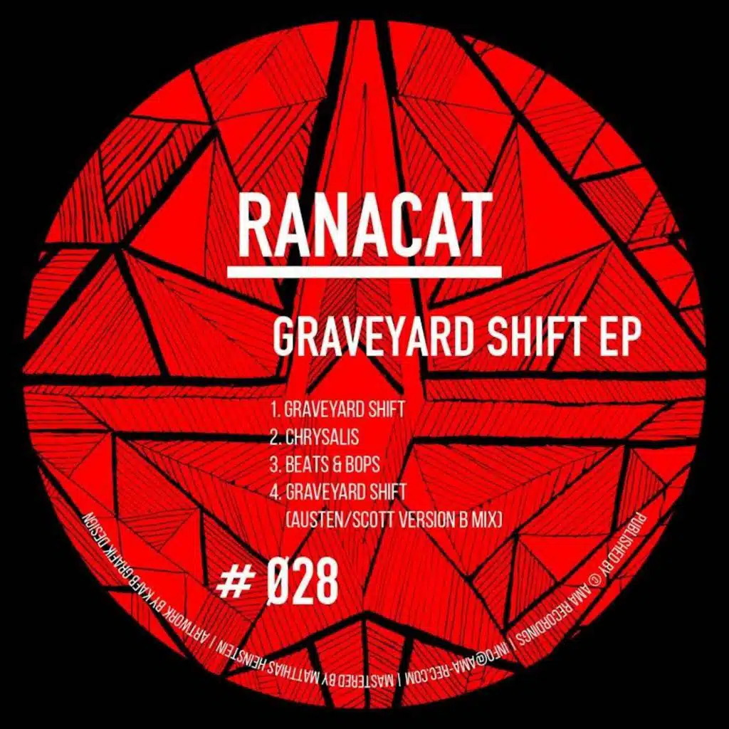 Ranacat