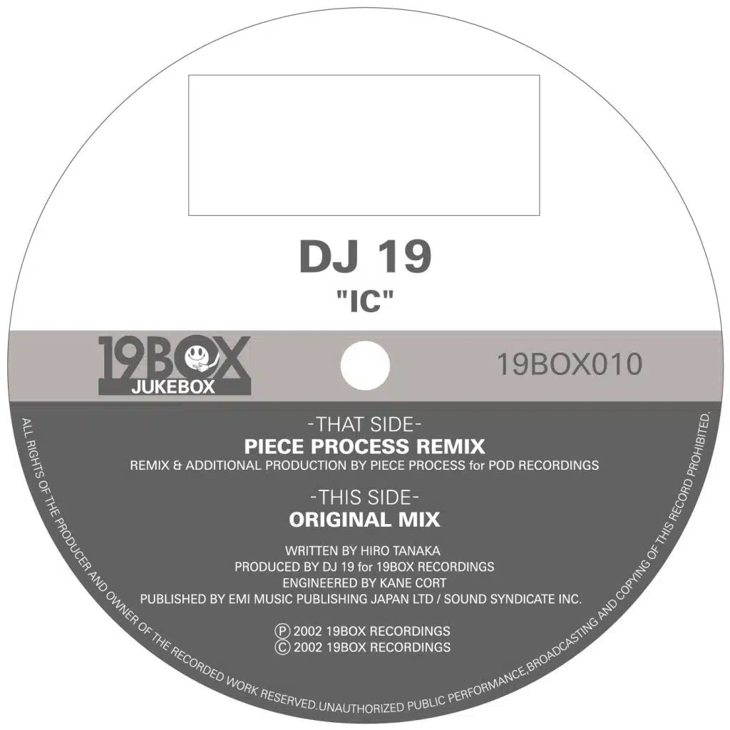 IC (Roman S. Elektrosila Remix)