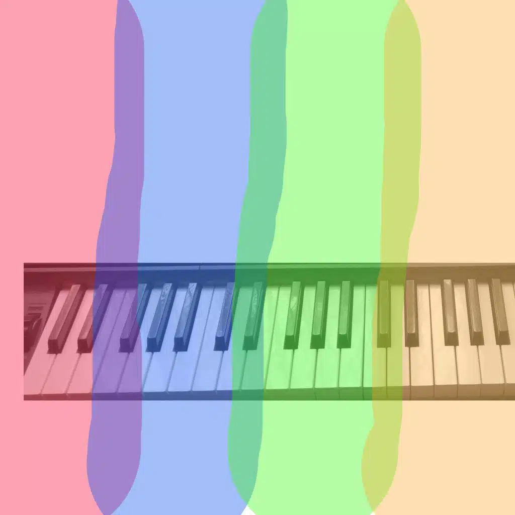 A little bit of a basic funk