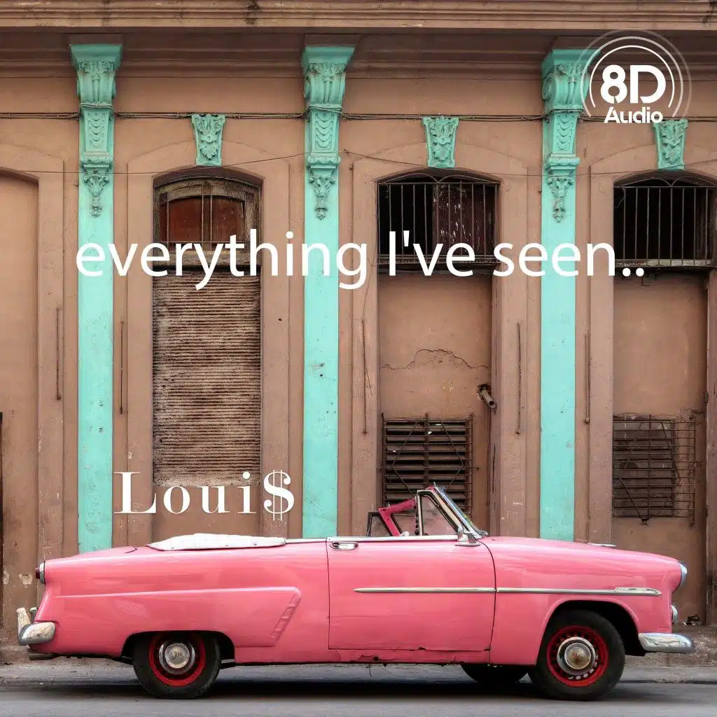 Blue Nectarine (8D Audio)