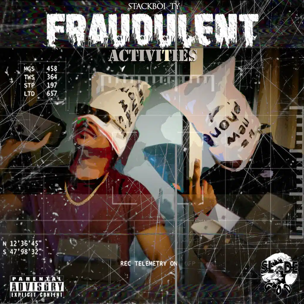 Fraudulent Activities
