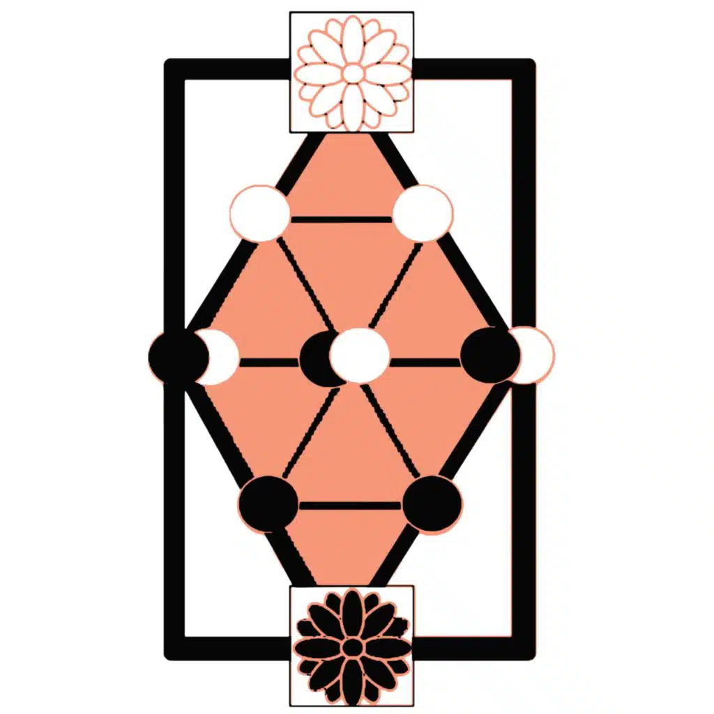 Dojo Starting Menu