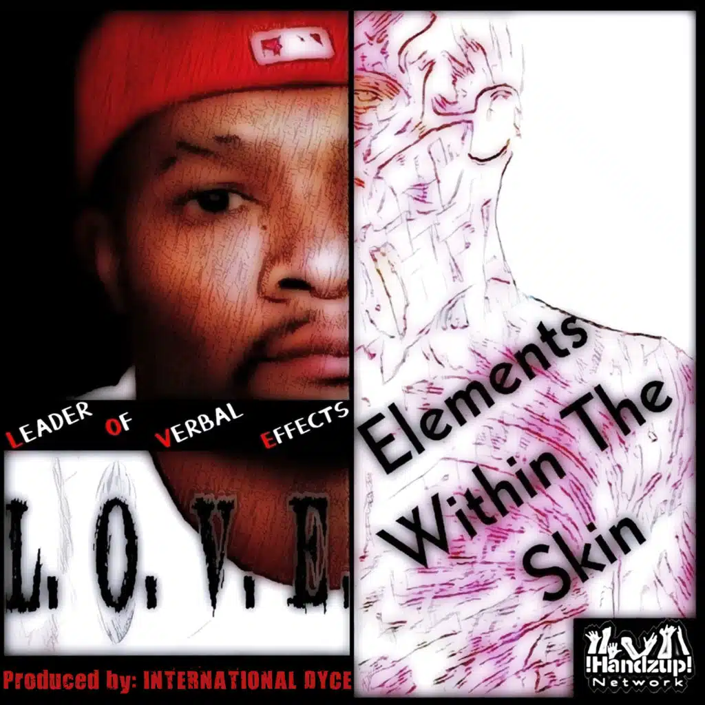 Elements Within the Skin