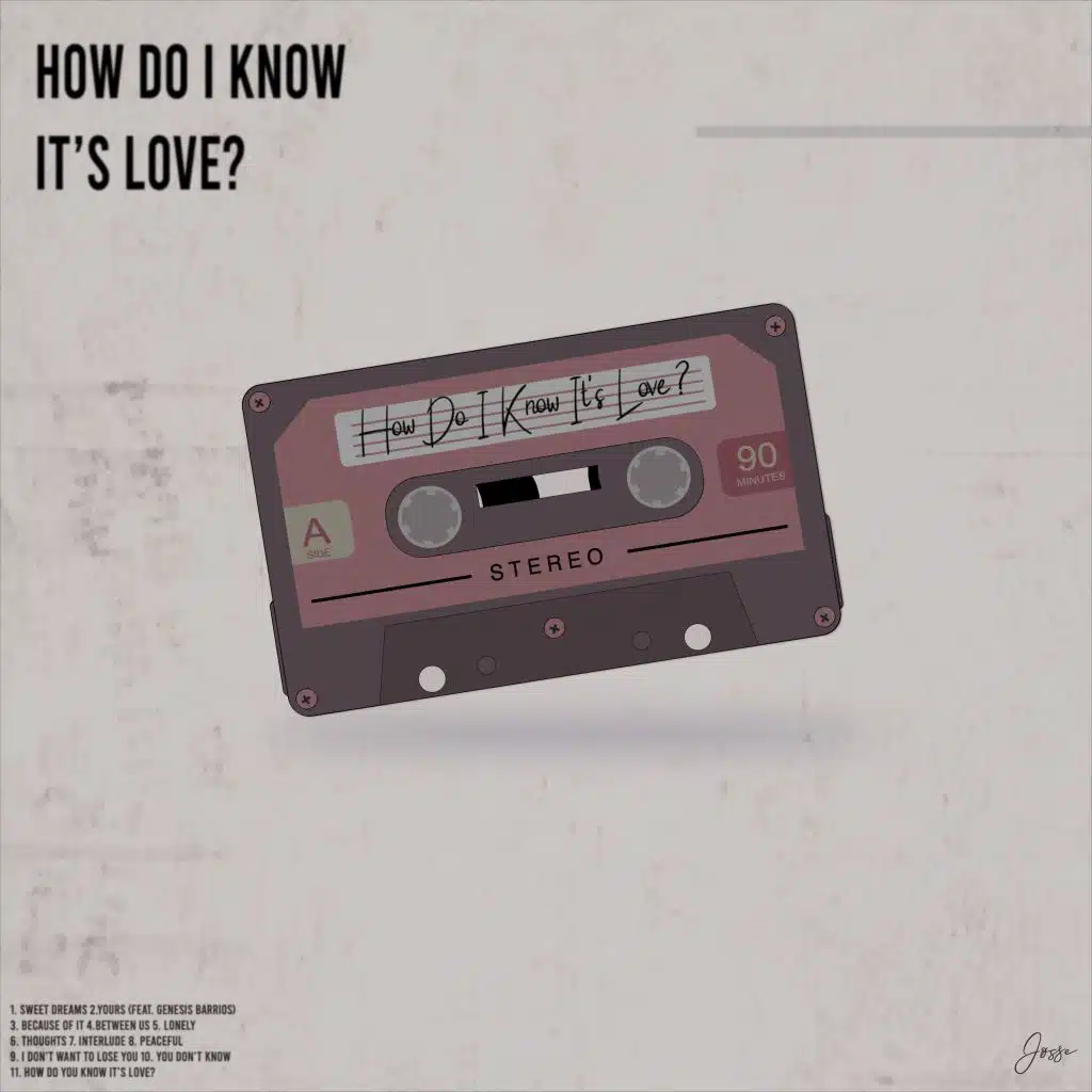 How Do I Know It's Love?